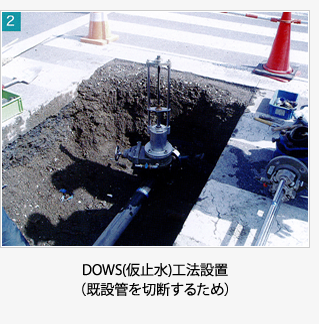 DOWS（仮止水）工法設置（既設管を切断するため）